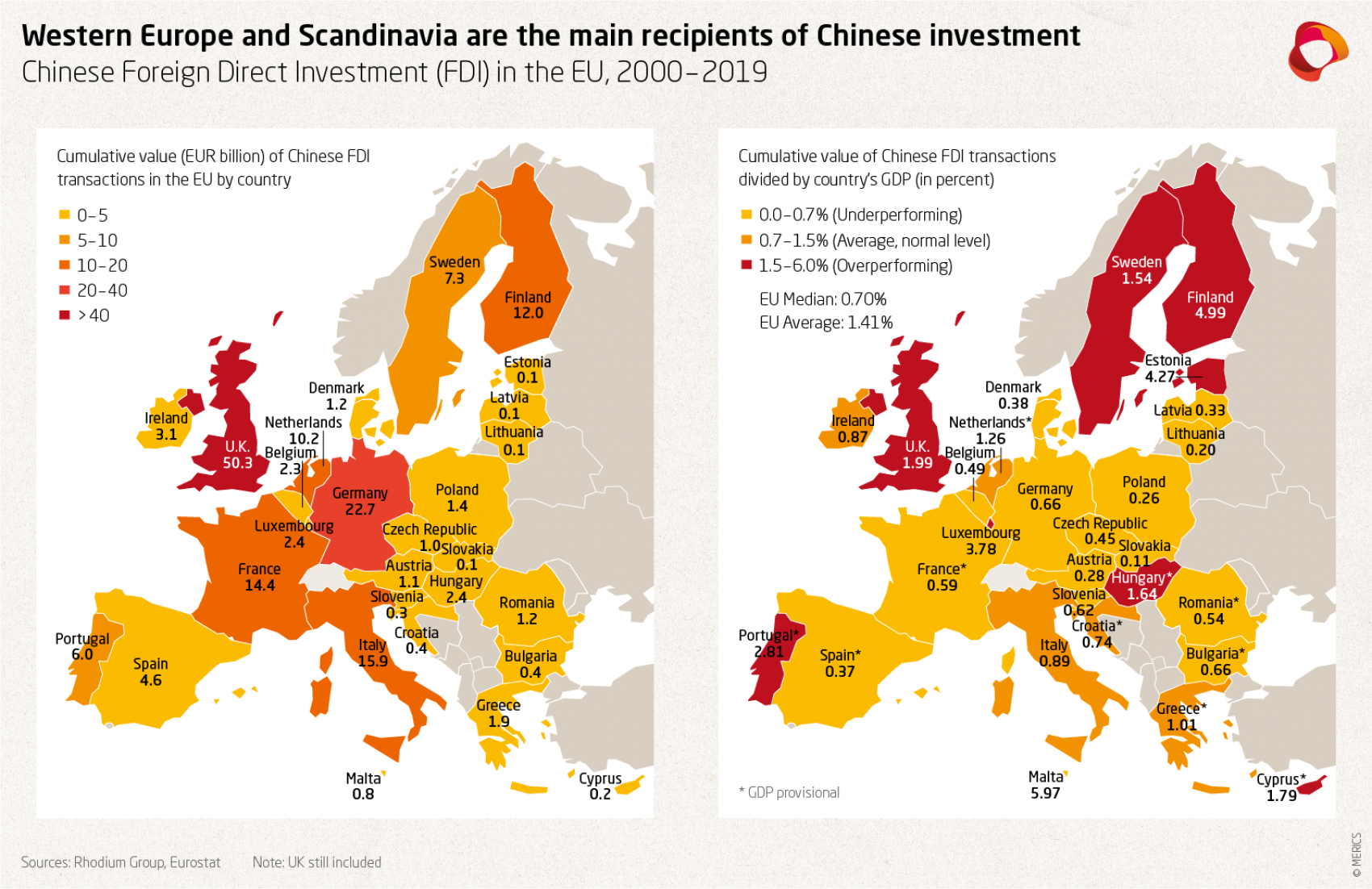 EU-China Mappings: Interactions Between The EU And China On Key Issues ...